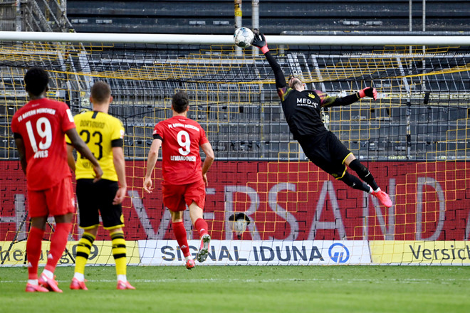 Bảng xếp hạng bóng đá Đức Bundesliga 2019/20 mới nhất