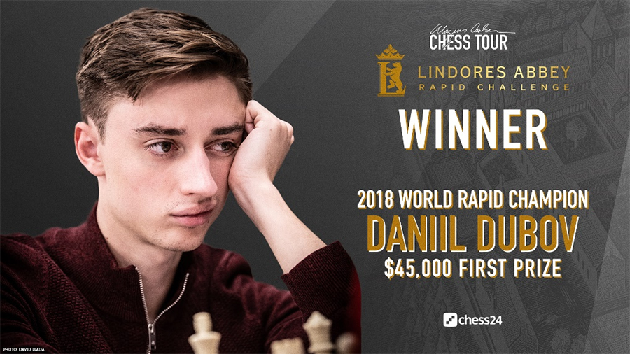 Daniil Dubov ngược dòng vô địch giải cờ nhanh Lindores Abbey Rapid Challenge