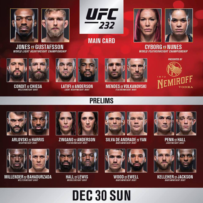 TRỰC TIẾP UFC 232: Jon Jones vs. Alexander Gustafsson 2 TRỰC TIẾP UFC 232: Jon Jones vs. Alexander Gustafsson 2