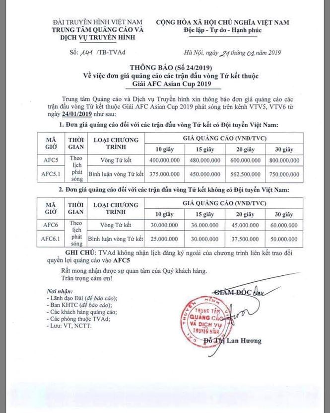 Tấm vé vào Tứ kết Asian Cup 2019 của Việt Nam giúp nhà Đài “hốt bạc”