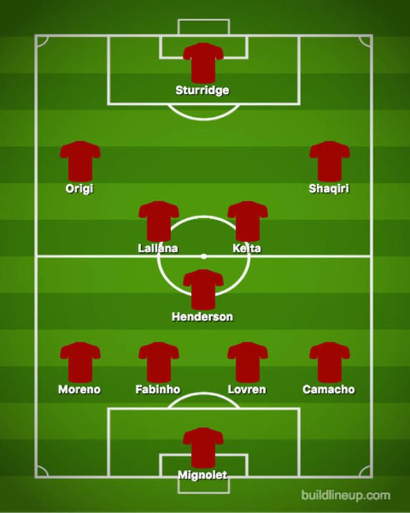 Klopp sẽ xoay vòng 9/11 vị trí của Liverpool trước Wolves tại FA Cup đêm nay?