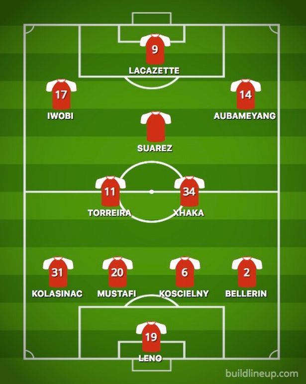 Arsenal sẽ chơi với sơ đồ nào với Denis Suarez trong đội hình?