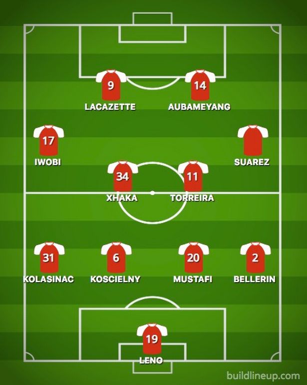 Arsenal sẽ chơi với sơ đồ nào với Denis Suarez trong đội hình?