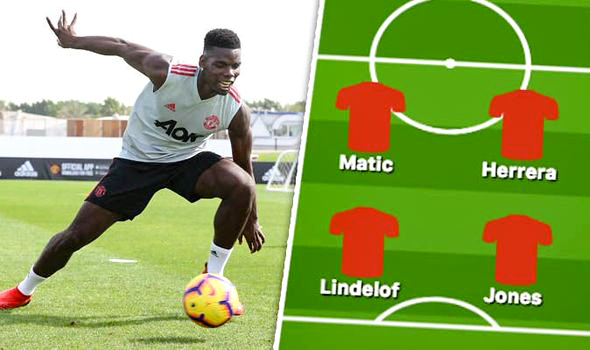 Hé lộ cách HLV Solskjaer xếp đội hình Man Utd quyết đấu Tottenham