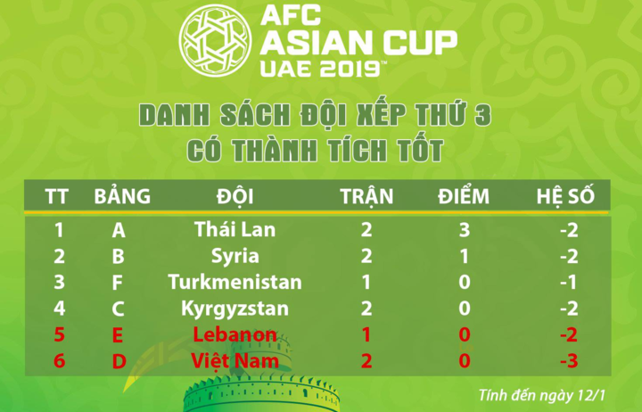 Việt Nam có còn cơ hội đi tiếp nhờ "cửa hẹp"?