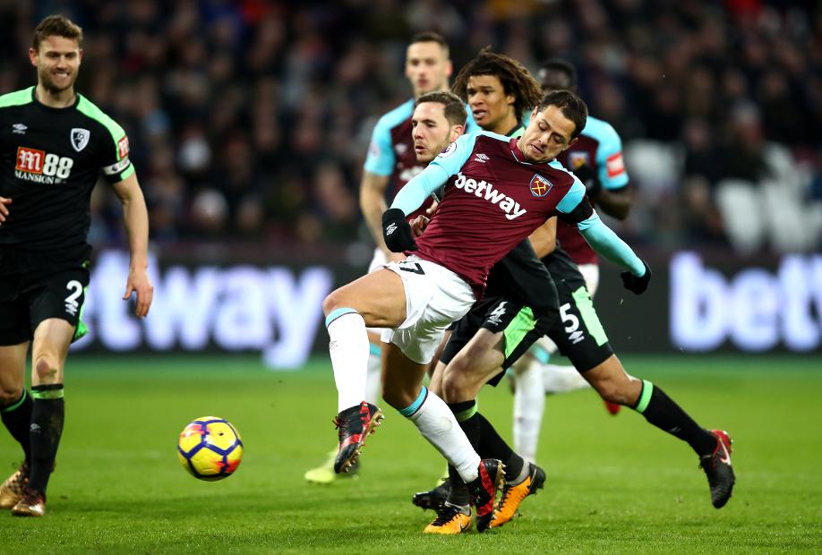 Nhận định trận Bournemouth vs West Ham