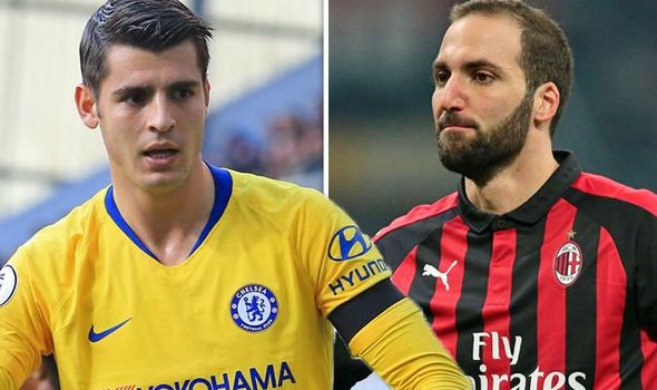 Chelsea có lo ngại thống kê sốc chỉ ra Higuain còn "gỗ" hơn cả Morata?
