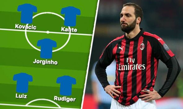 Đội hình xuất phát của Chelsea đá derby với Arsenal sẽ có Higuain?