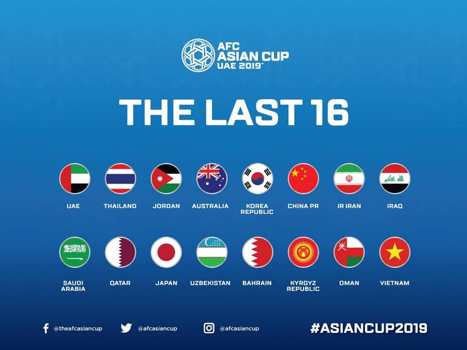 Tin bóng đá VN sáng 18/1: Xác định 8 cặp đấu vòng 1/8 Asian Cup 2019, Việt Nam làm nên lịch sử