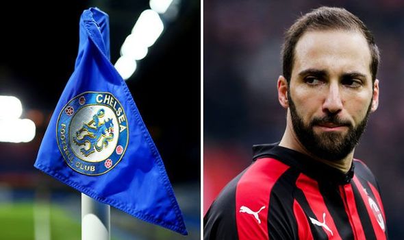 Bom tấn Higuain chứng tỏ sự thay đổi chính sách chuyển nhượng khó tin tại Chelsea
