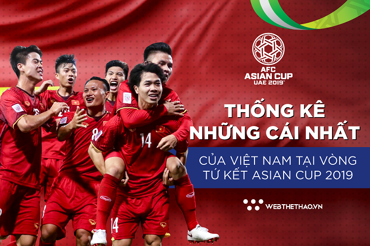 Những cái NHẤT của đội tuyển Việt Nam tại tứ kết Asian Cup 2019