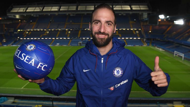 Higuain lọt Top những cầu thủ hưởng lương cao nhất Premier League