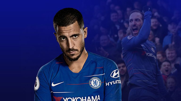 Higuain và Hazard tạo quan hệ đối tác gây sốc thế nào ở Chelsea?