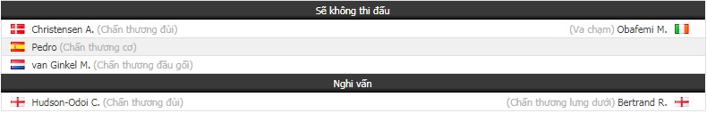 Nhận định tỷ lệ cược kèo bóng đá tài xỉu trận Chelsea vs Southampton Nhận định tỷ lệ cược kèo bóng đá tài xỉu trận Chelsea vs Southampton