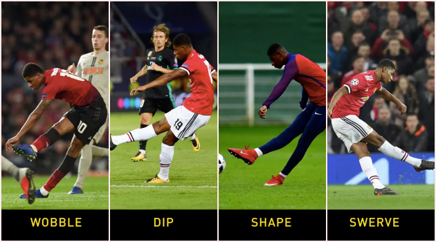 Tiết lộ: Rashford khuất phục Buffon bằng cú sút bóng quái dị có một không hai