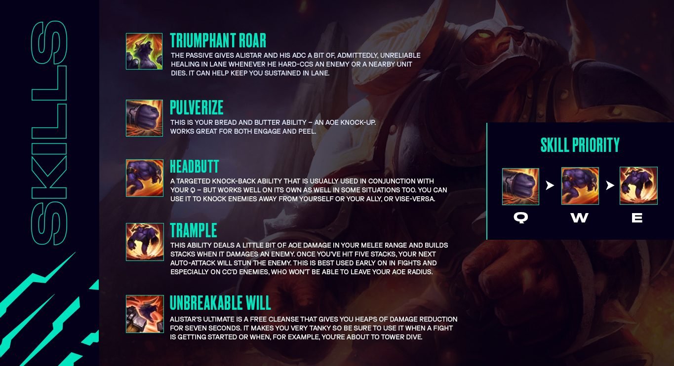 Hướng dẫn chơi Alistar hay như Gorilla