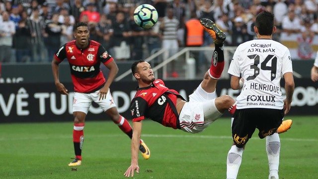 Nhận định Flamengo vs LDU Quito 07h30, 14/03 (Vòng bảng Copa Libertadores 2019)