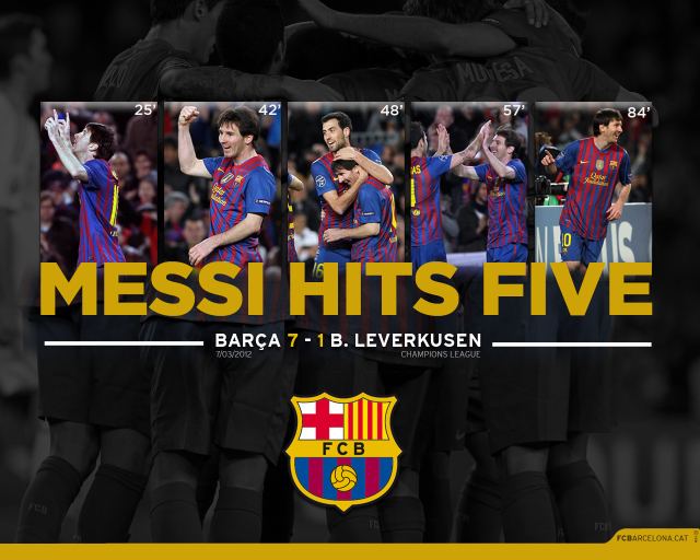 Messi sẽ đưa Barca vào tứ kết nhờ thói quen ghi bàn ở vòng 1/8 Cúp C1