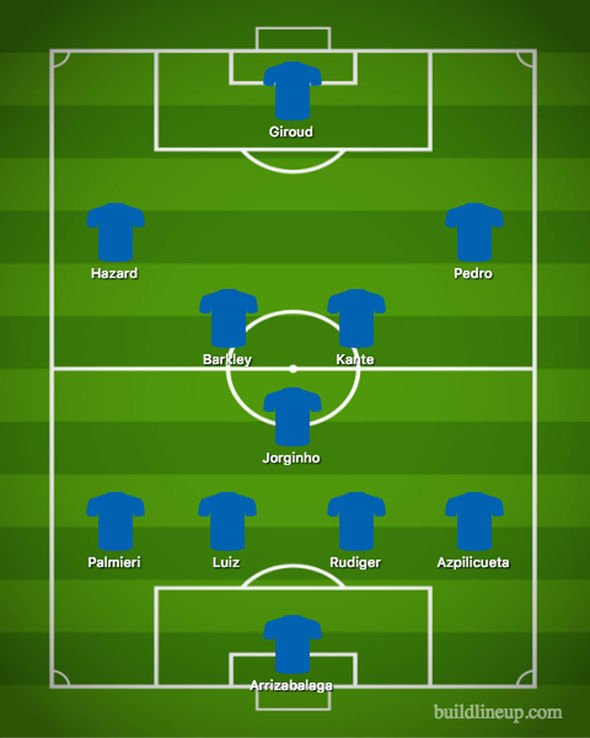 Sarri khó xử khi xoay vòng hàng công Chelsea trước Everton