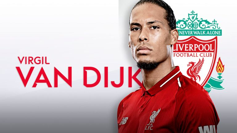 Con đường Van Dijk đến Liverpool và trở thành trung vệ xuất sắc nhất thế giới diễn ra thế nào?