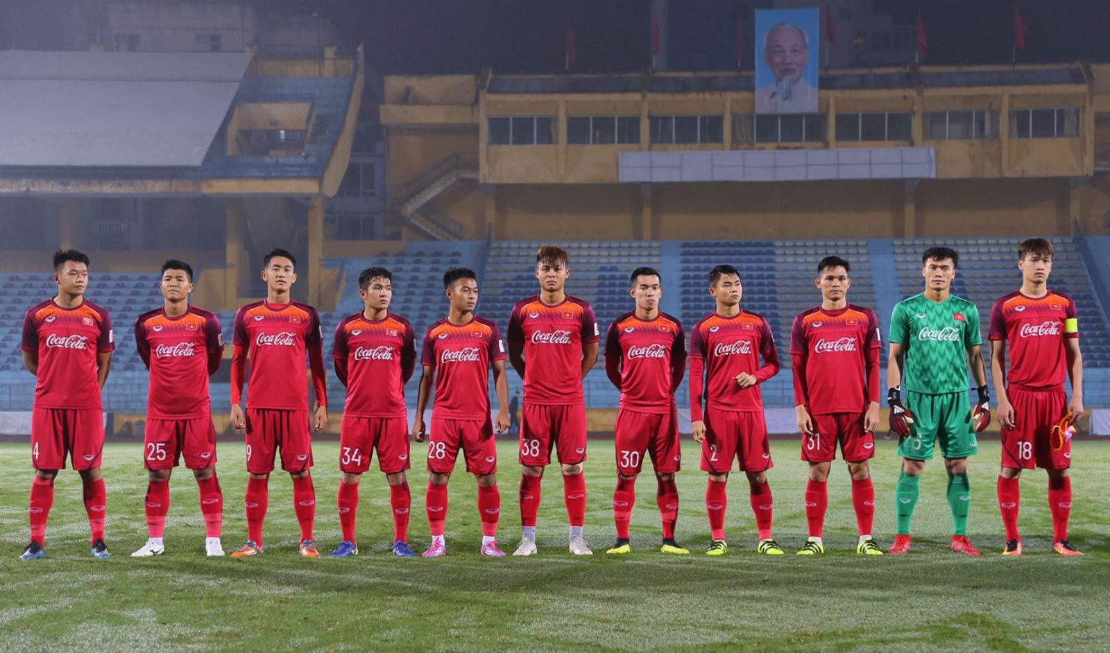 Danh sách cầu thủ 4 đội bóng bảng K - vòng loại U23 châu Á 2020