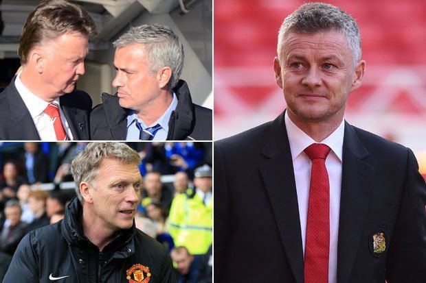 Thành tích Solskjaer dẫn dắt MU ở ngưỡng nào so với những người tiền nhiệm thời hậu Alex Ferguson?
