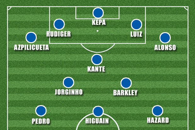 Sarri “cứng đầu” đã đến lúc đầu hàng trước sức ép về Hudson-Odoi ở Chelsea?