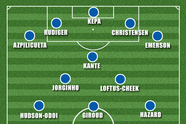Sarri “cứng đầu” đã đến lúc đầu hàng trước sức ép về Hudson-Odoi ở Chelsea?