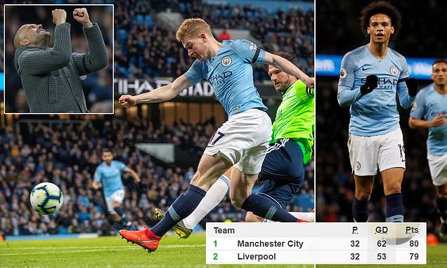 De Bruyne thông nòng, dấu ấn khó tin của Sane và những điểm nhấn ở trận Man City vs Cardiff City