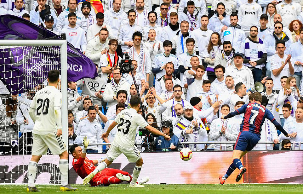 Người hùng Benzema, Bale tệ hại khó tin và những điểm nhấn ở trận Real Madrid vs Eibar