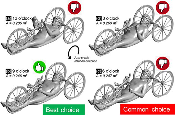 Công nghệ thể thao CFD có thể thay đổi bộ mặt của xe đạp khuyết tật