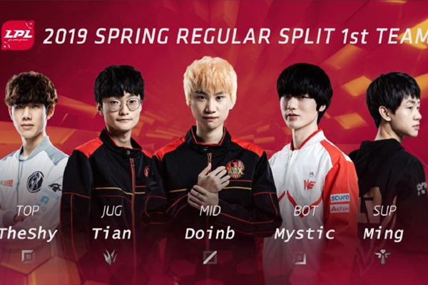 Đội hình tiêu biểu LPL mùa xuân 2019 Đội hình tiêu biểu LPL mùa xuân 2019