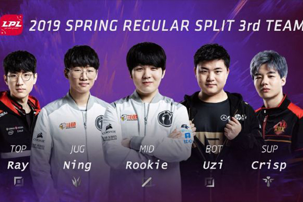 Đội hình tiêu biểu LPL mùa xuân 2019