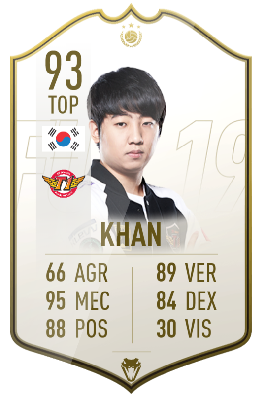 Các ngôi sao của Liên Minh Huyền Thoại sẽ như thế nào trong hình dạng của FIFA Ultimate Team Card? Các ngôi sao của Liên Minh Huyền Thoại sẽ như thế nào trong hình dạng của FIFA Ultimate Team Card?