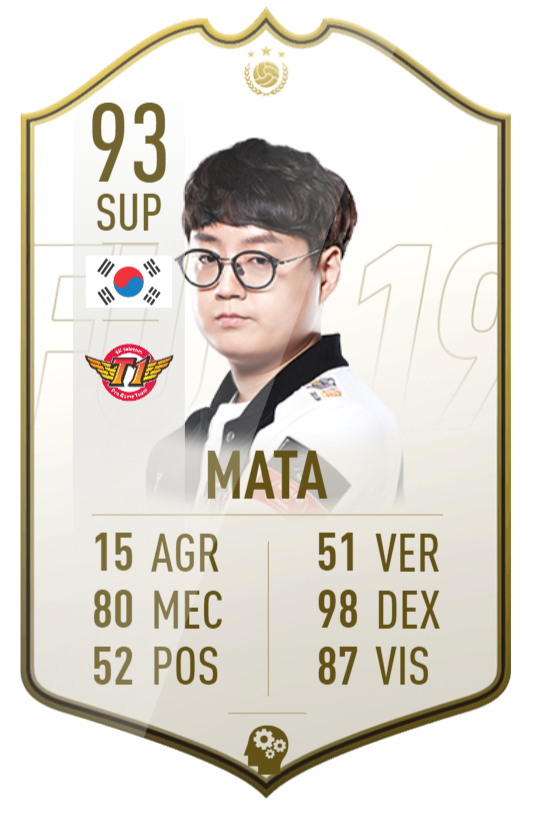 Các ngôi sao của Liên Minh Huyền Thoại sẽ như thế nào trong hình dạng của FIFA Ultimate Team Card? Các ngôi sao của Liên Minh Huyền Thoại sẽ như thế nào trong hình dạng của FIFA Ultimate Team Card?