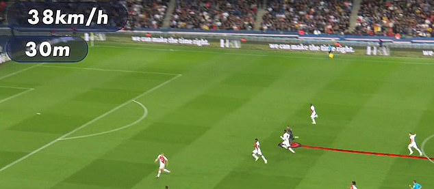 Mbappe gây kinh ngạc với tốc độ nhanh hơn cả “Tia chớp” Usain Bolt