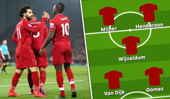 Liverpool xoay vòng vị trí nào trước Huddersfield khi chuẩn bị gặp Barca?
