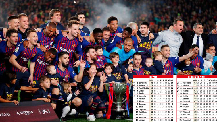 Barca không cần VAR để vô địch La Liga 2018/19