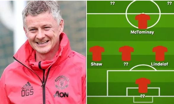 Đội hình MU mùa tới sẽ thế nào với 6 hợp đồng mới và không có Pogba?