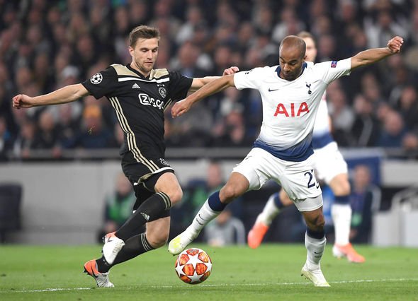 Dự đoán Ajax vs Tottenham 02h00, 09/05 (bán kết lượt về cúp C1)