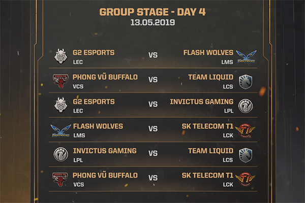 Kết quả vòng bảng MSI 2019 ngày 4 (Cập nhật bảng xếp hạng tổng)