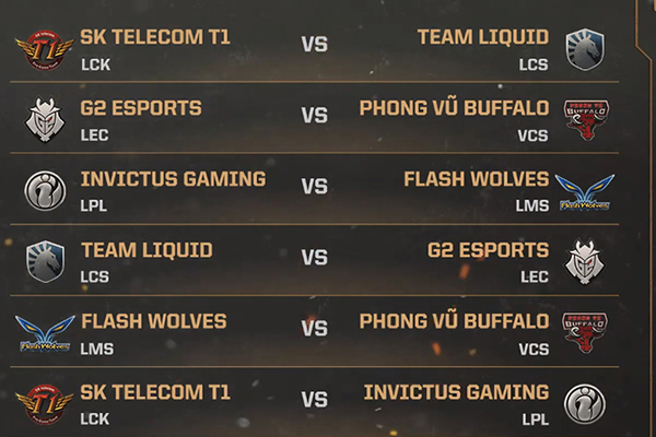 Kết quả vòng bảng MSI 2019 ngày cuối (Cập nhật bảng xếp hạng tổng)