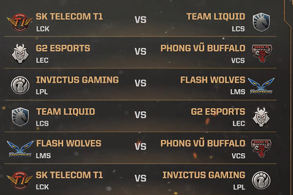Lịch thi đấu ngày cuối vòng bảng MSI 2018