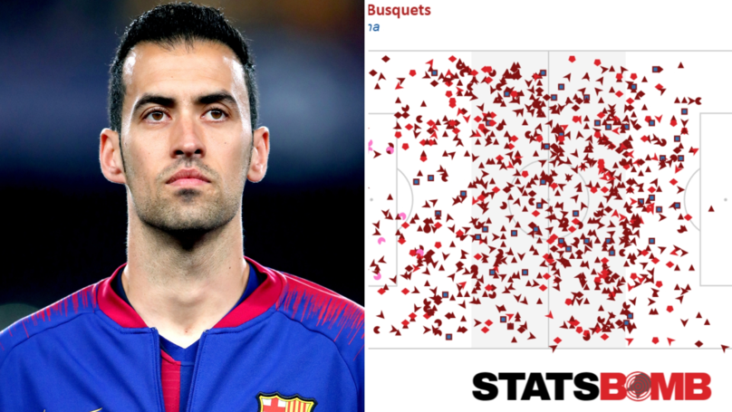 Choáng với bản đồ chạm bóng chứng minh Busquets vẫn là không thể thay thế ở Barca