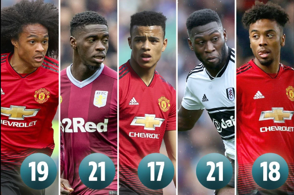 5 cầu thủ trẻ MU hứa hẹn bùng nổ trong đội hình của HLV Solskjaer mùa tới