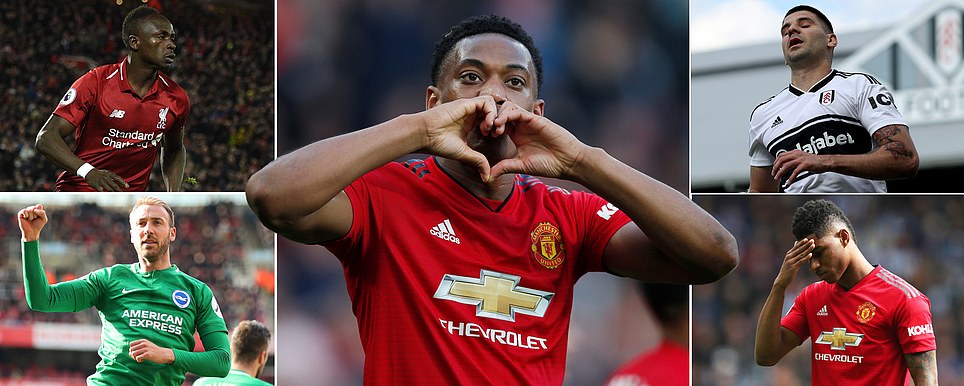 Bằng chứng chỉ ra Mane, Martial, Aubameyang là những chân sút lợi hại nhất NHA