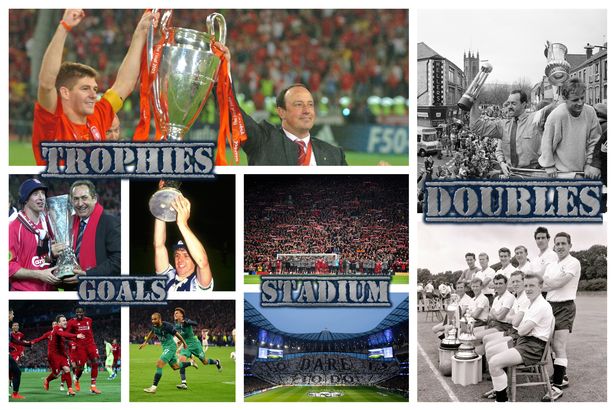 So kè Liverpool - Tottenham trước trận chung kết Cúp C1 qua những con số gây sốt