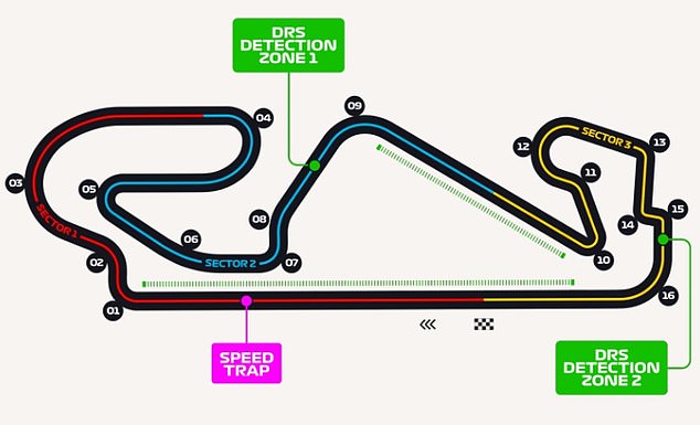 Cẩm nang F1: Mọi thông tin về chặng đua Tây Ban Nha 2019