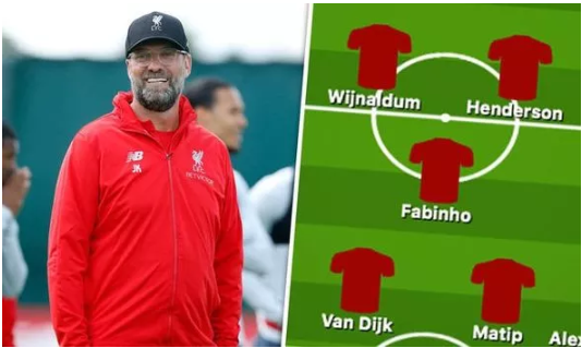 Đội hình đá chung kết Cúp C1 của Liverpool có gì mới khi chấn thương bị loại trừ?