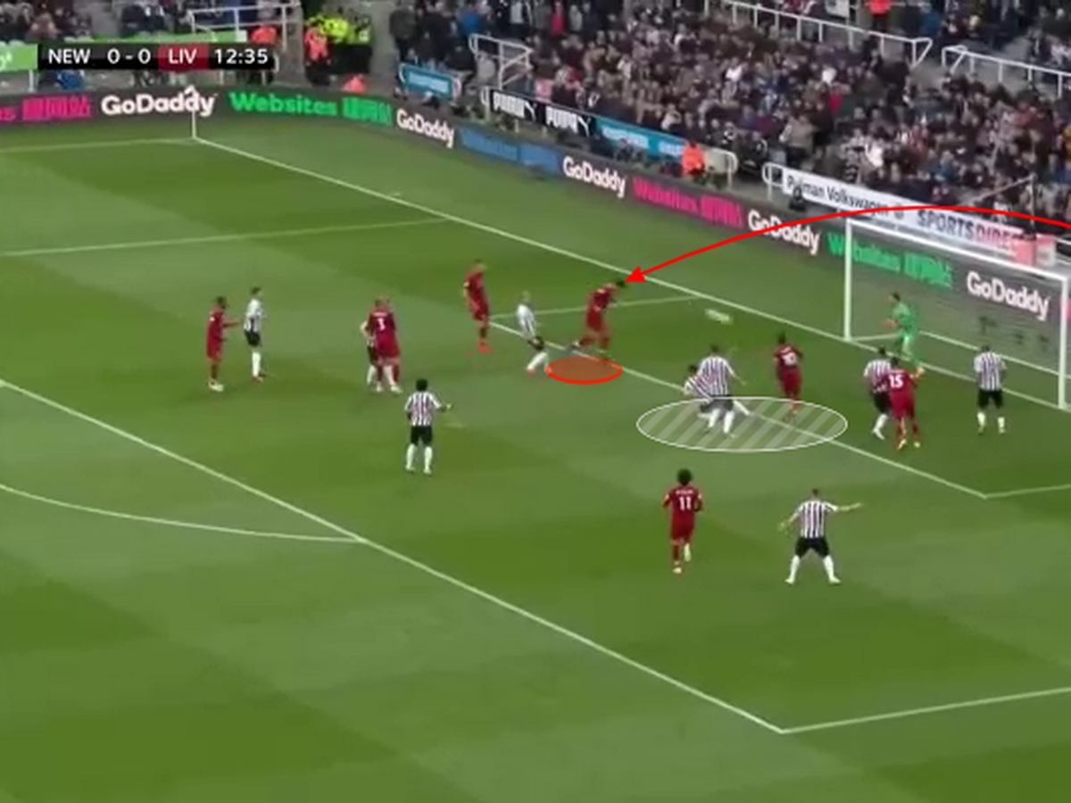 Nhận diện khu vực Liverpool có thể khoan thủng Tottenham để vô địch Cúp C1